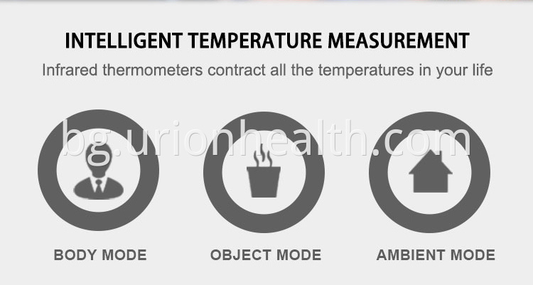 Ready to send product forehead and ear thermometer